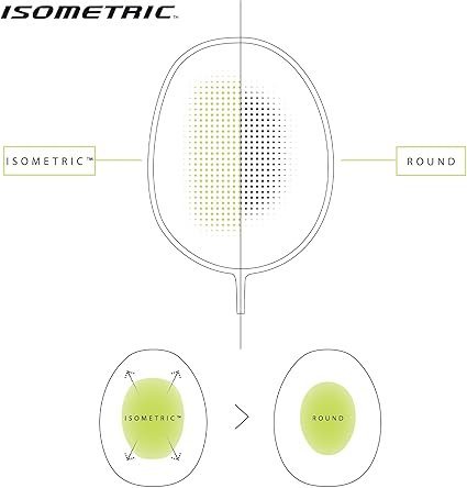 YONEX Nanoflare 001 Ability Badminton Racquet (Strung) Graphite Frame HiFlex Slim Shaft Racket BlackRed
